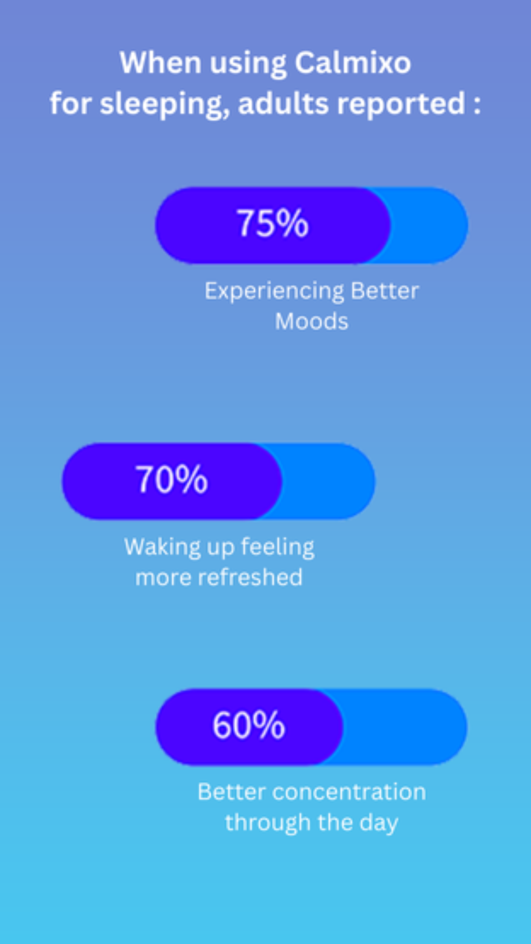 Calmixo App Preview